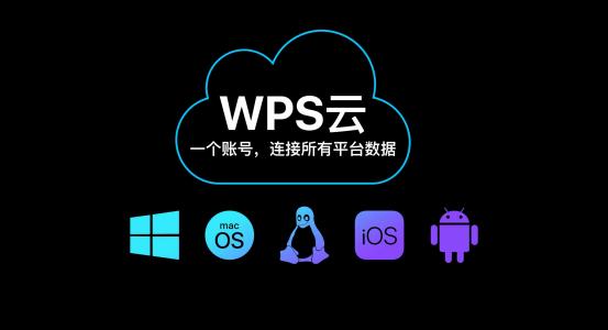 云端智能编辑助手——高效协同创作新体验