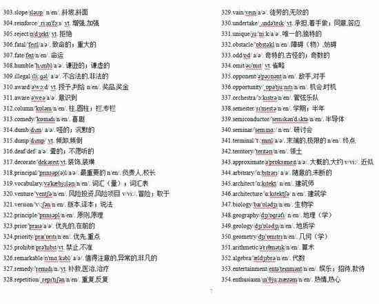 雅思英语写作词汇：必备大全及作文高频词汇数量解析