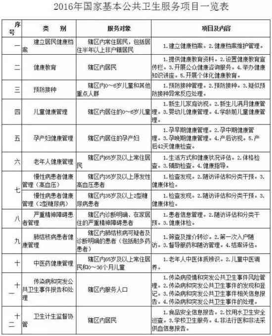 工伤等级认定：精神病人如何才能认定工伤等级及标准