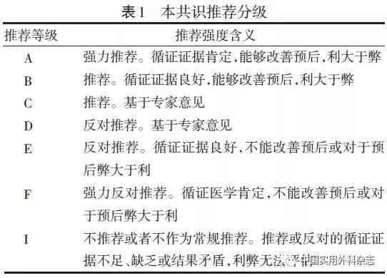工伤评定中精神病的详细鉴定标准与等级划分指南