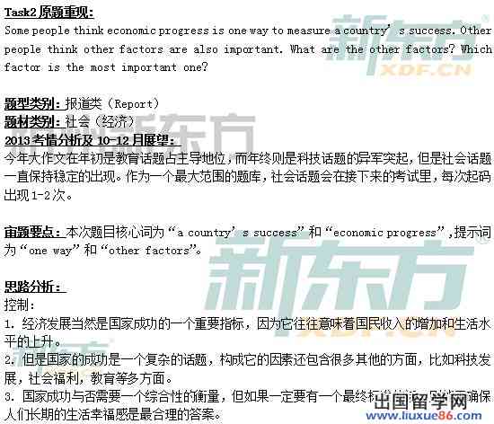 ai辅导雅思写作有用吗
