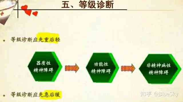 精神疾病患者在工作中的工伤认定标准与流程详解