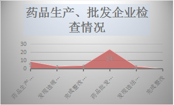ai化妆品市场数据分析报告