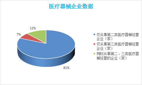ai化妆品市场数据分析报告