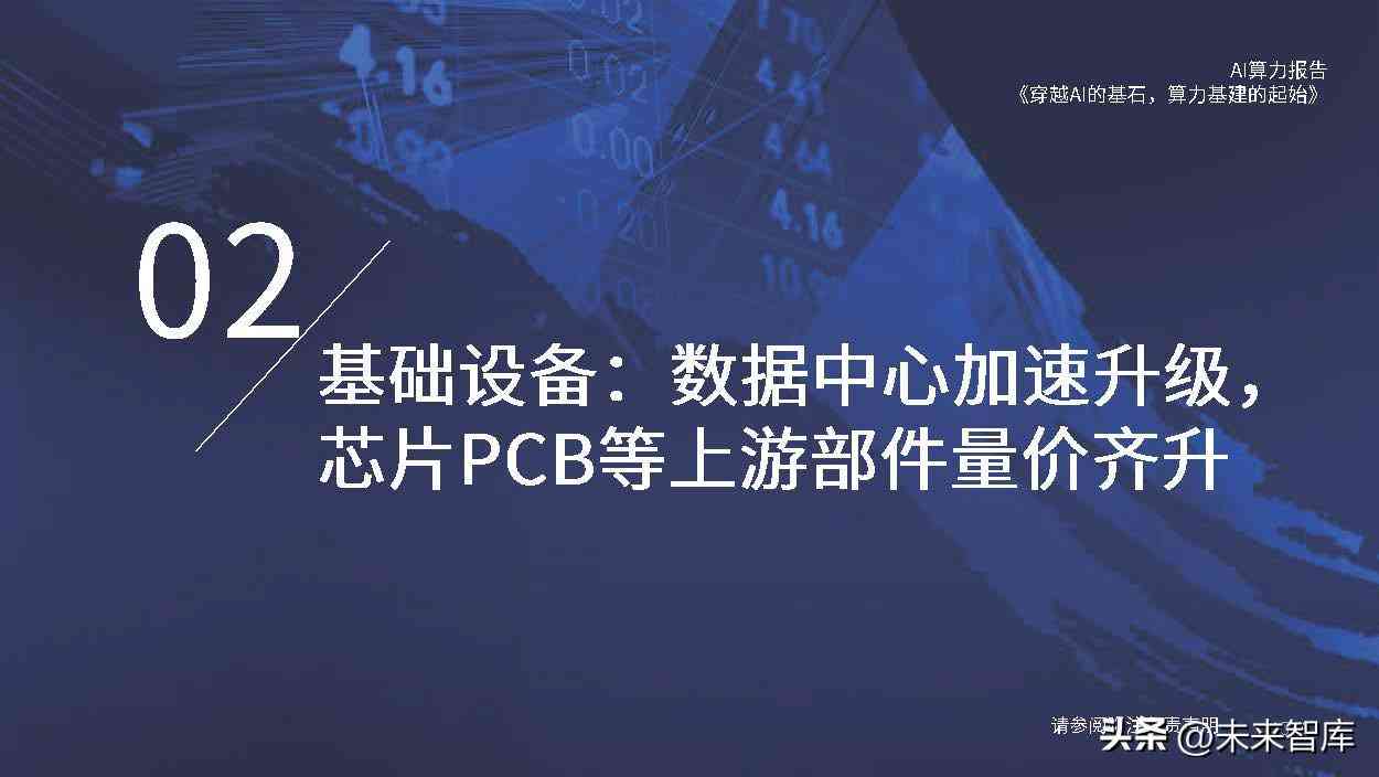 运用人工智能高效撰写专业报告文章攻略