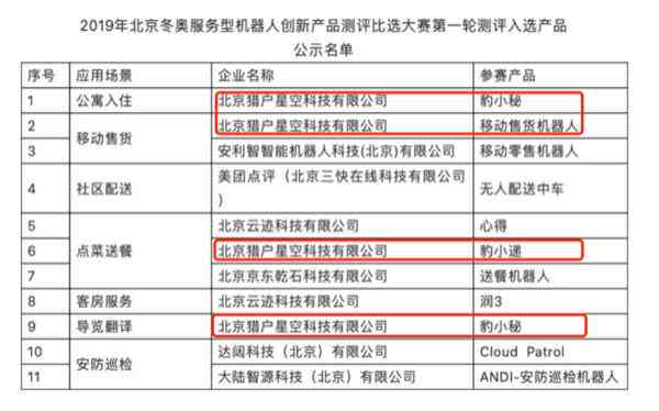 冬奥AI创作全解析：从技术应用到大咖作品一览
