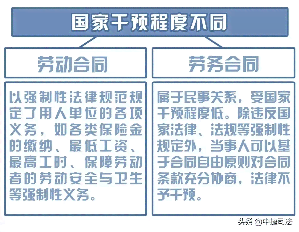 精神病怎么才能被认定工伤赔偿及其赔偿金标准