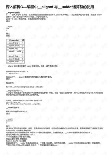 深入解析：如何编写AI脚本实现高效智能编程