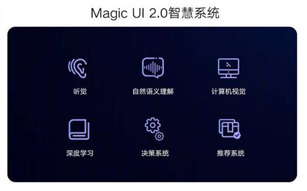 智能写作伴侣：盘点具备AI写作功能的智能手机
