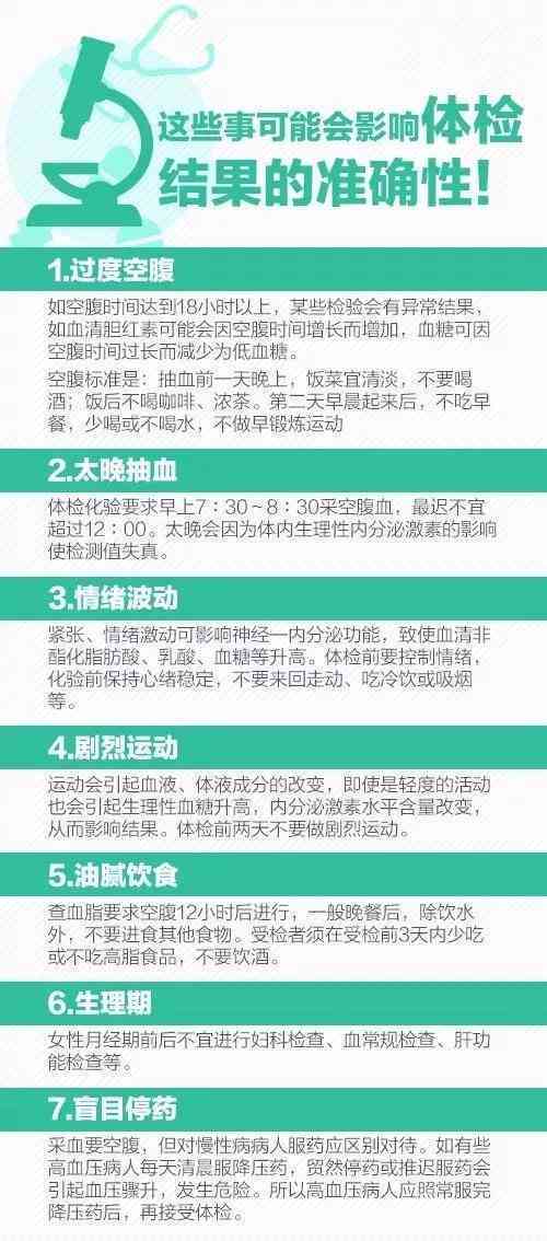 体检报告A含义解析：深度解读体检结果背后的意义