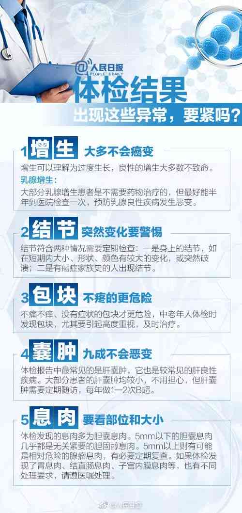 体检报告A含义解析：深度解读体检结果背后的意义