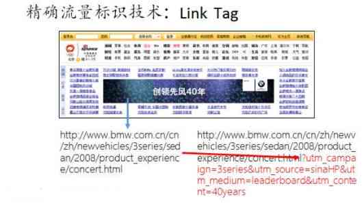 全面解读体检报告：数组数据分析与常见问题解答