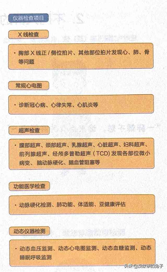 健体检专业术语解读指南