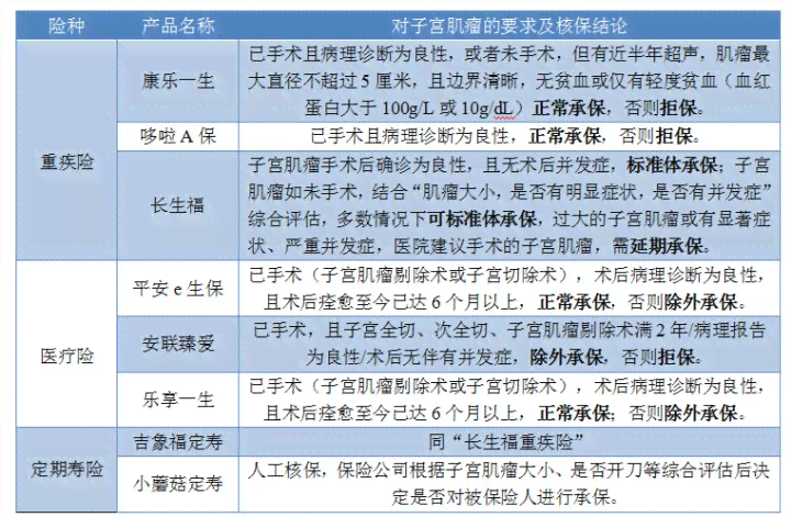 精神疾病能否被认定为工伤：工伤认定标准与案例分析