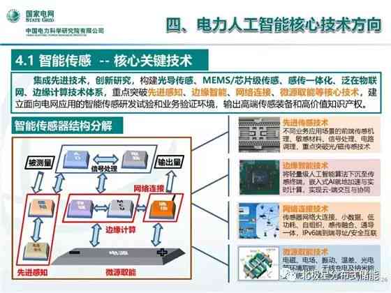 人工智能生成内容违规：违规行为深度解析与应对策略