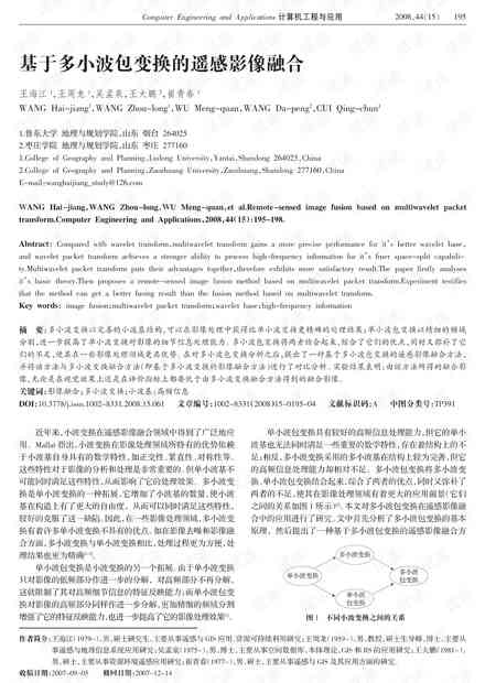 关键词优化：专科层次学术论文撰写技巧与实践指南