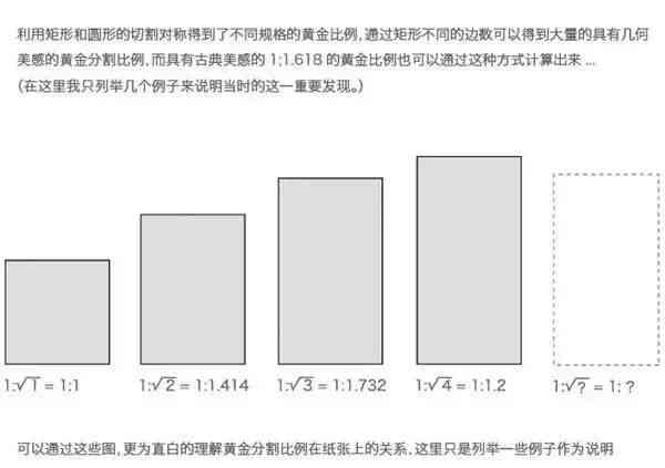 全面指南：选择适合创作的纸张规格与常见问题解答