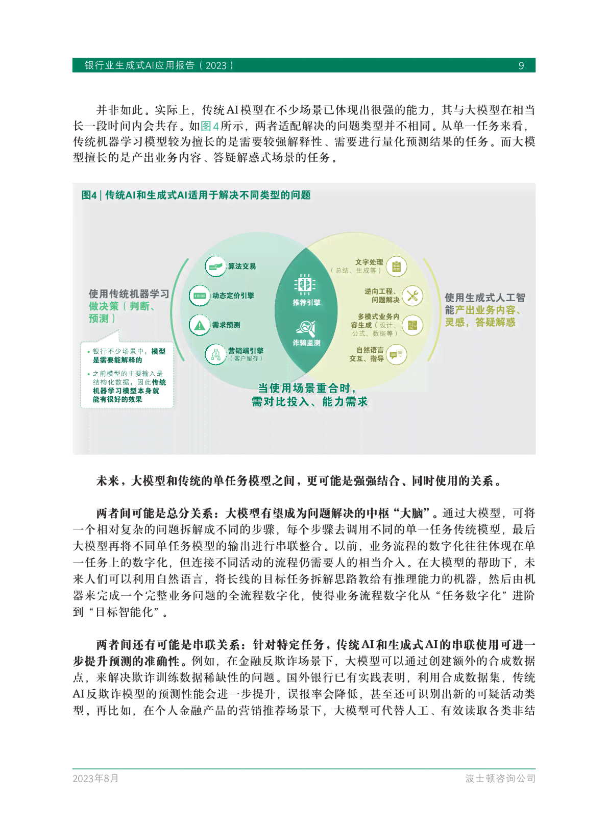 2023企业AI应用全攻略：设计与管理报告模板大全（附）