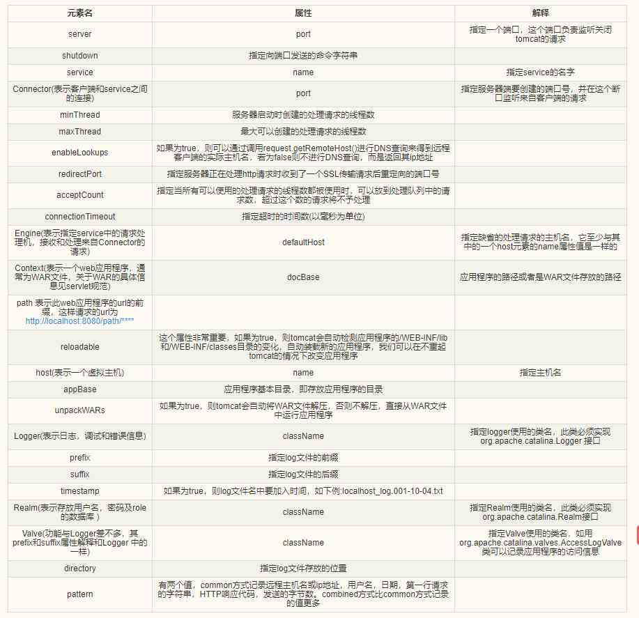 可以写脚本的软件：热门应用推荐及方法，附软件名称列表