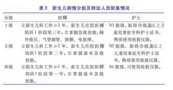 糖尿病足残疾等级评定详解：从症状分级到残疾证办理指南