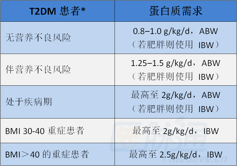 糖尿病足算残疾吗：其治疗、残疾评级、疾病分类及医疗范围解析