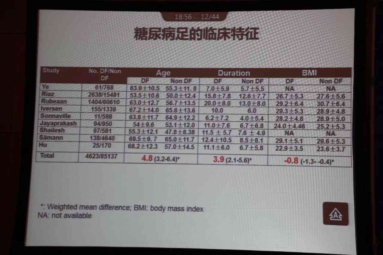 糖尿病足患者如何申请残疾证及所需条件详解