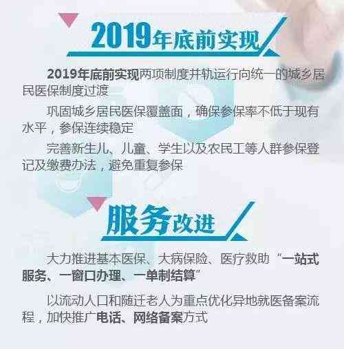 糖尿病足治疗费用报销政策详解：如何申请医保报销