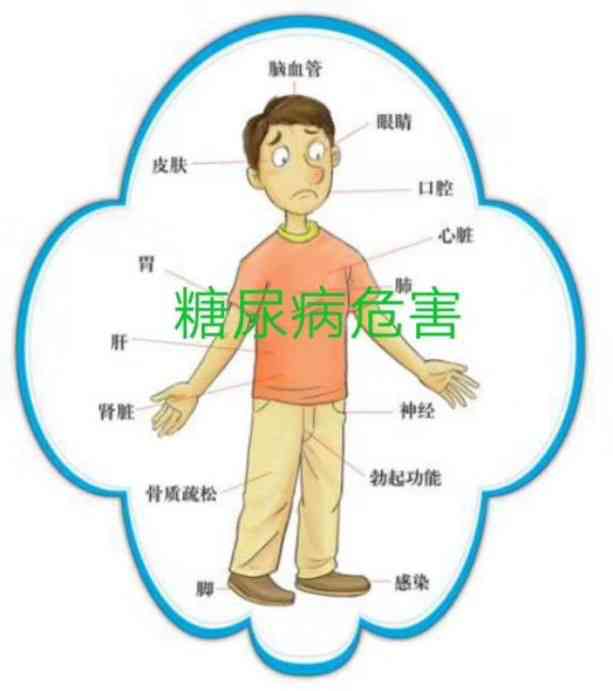 糖尿病足能认定工伤吗