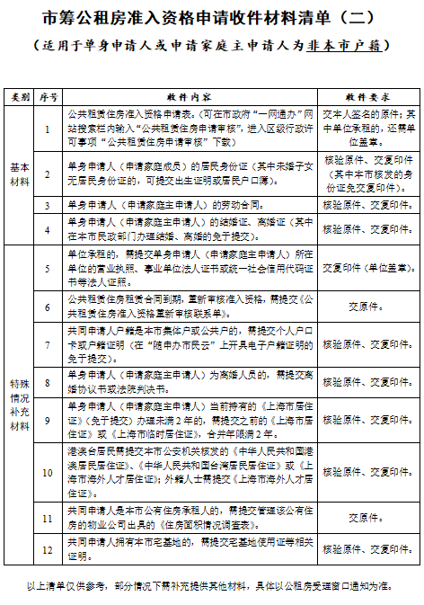 糖尿病足纳入工伤认定范畴：解读相关政策与申请流程
