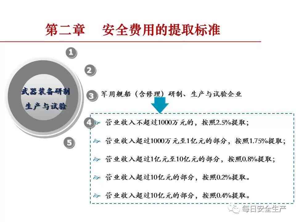 糖尿病足纳入工伤认定范畴：解读相关政策与申请流程