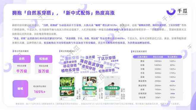 小红书内容创作者必备：多款热门文案编辑软件全面解析与比较