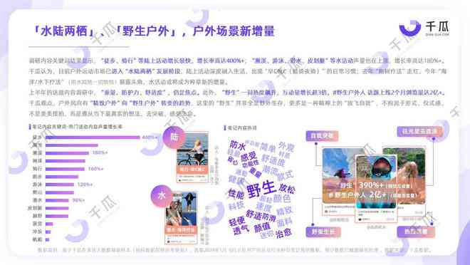 小红书内容创作者必备：多款热门文案编辑软件全面解析与比较