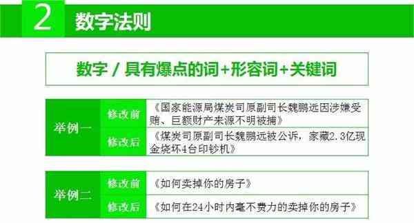 掌握小红书爆款文案制作秘诀：打造高点击率内容攻略