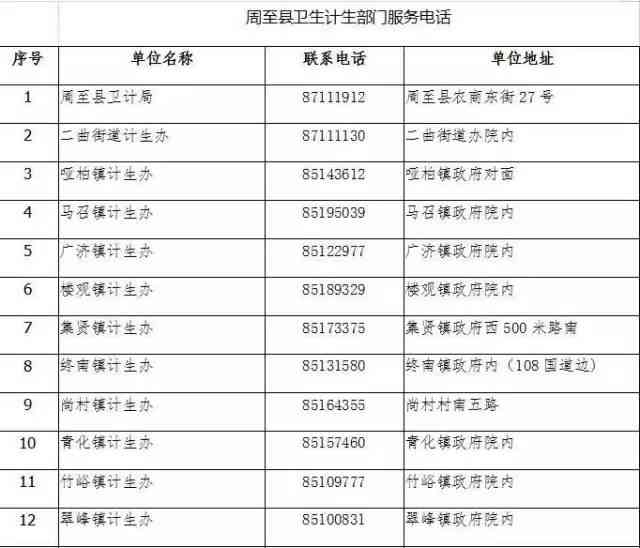 工伤紧急情况认定时限详解：工伤期限具体是多长