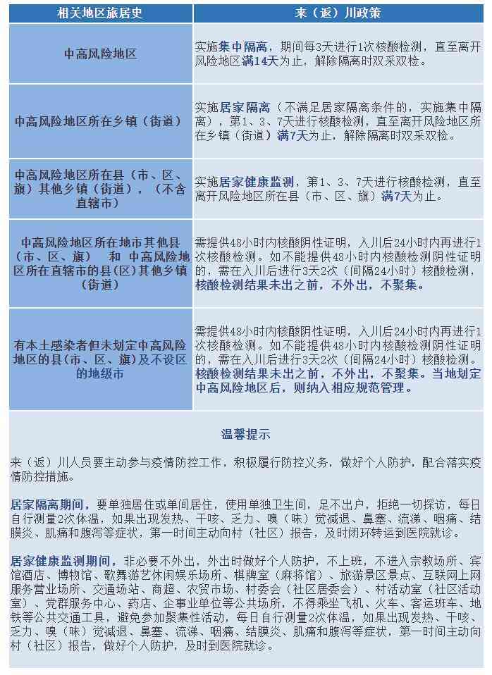 工伤认定紧急情况处理与期限规定详解：全面指南及常见问题解答
