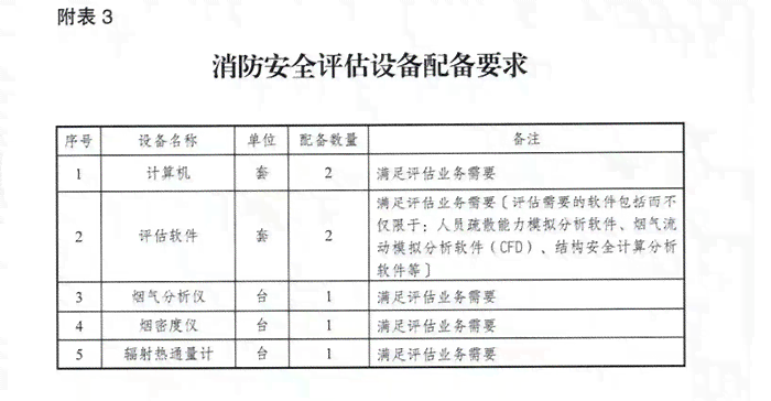 全面解读：紧急情况下工伤认定的具体标准与条件详解