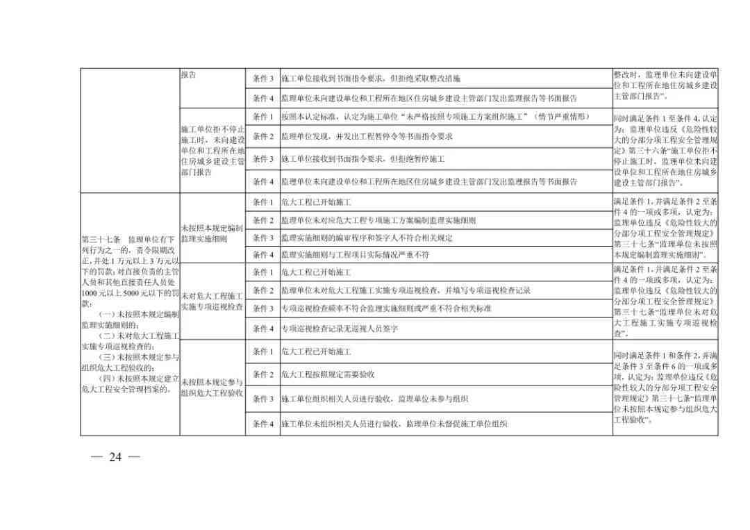 最新官方文件：全面解读紧急情况下工伤认定标准及具体实细则