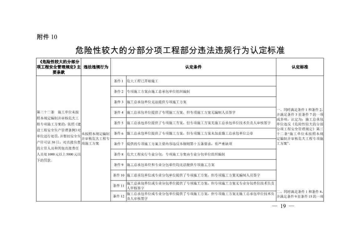 最新官方文件：全面解读紧急情况下工伤认定标准及具体实细则