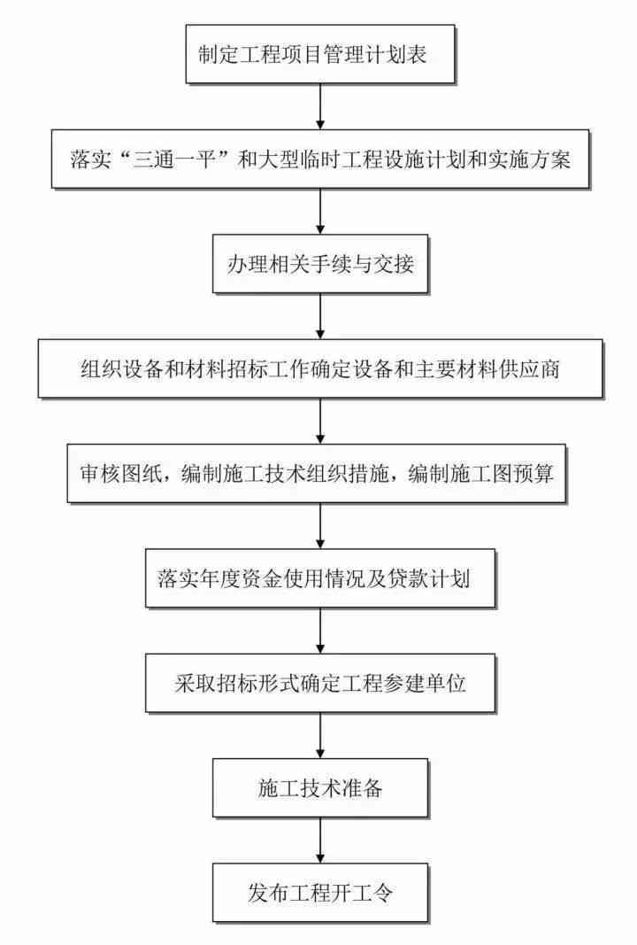 工伤认定紧急处理：标准流程与多少天内完成认定全解析