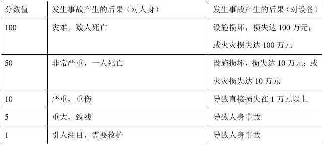 紧急避险造成的损害由谁承担责任：损失承担问题及责任义务分析