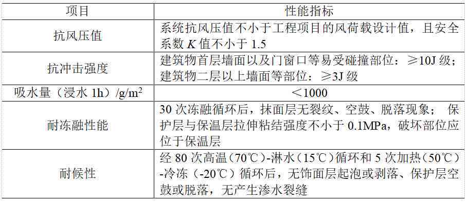 紧急避险致损：是否需要赔偿及赔偿标准解析