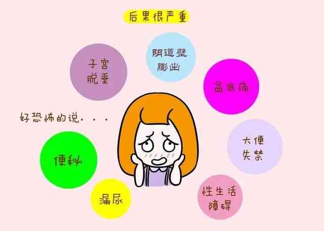 纤维环断裂：探讨修复可能性与恢复策略