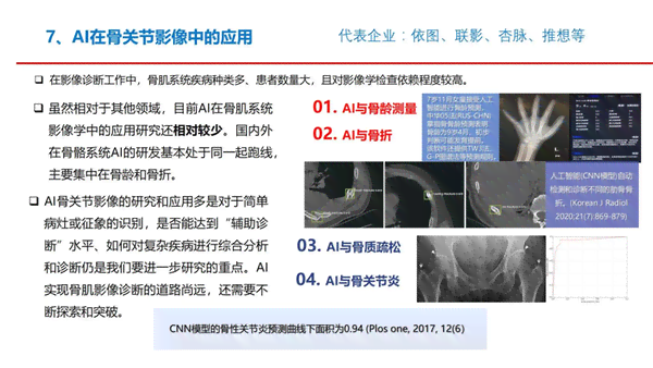 AI医学影像骨折分析报告：骨折描述与模板撰写指南