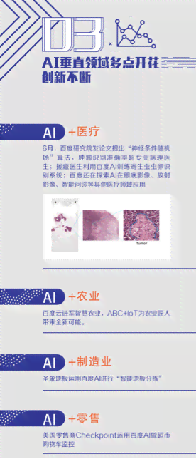 ai家居智能介绍文案：全面解读智能家居介绍话术与范文示例