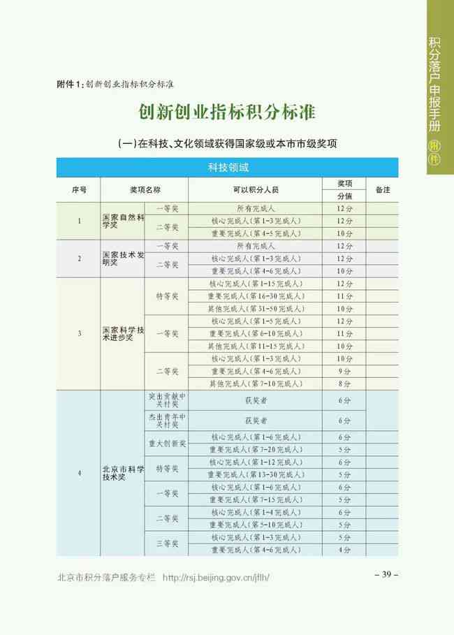 网办工伤认定流程解析：从提交到拿结果的时间节点与常见问题解答