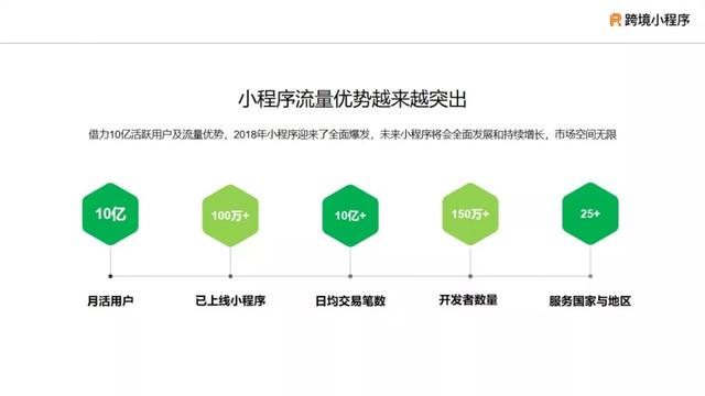全面解析：网上工伤认定流程、优势与常见问题解答