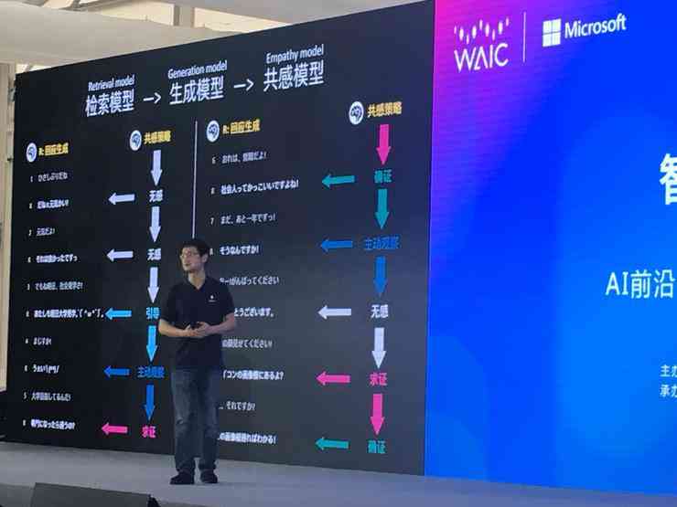 智能作词助手：在线创作歌词、音乐旋律，一键解决音乐创作需求
