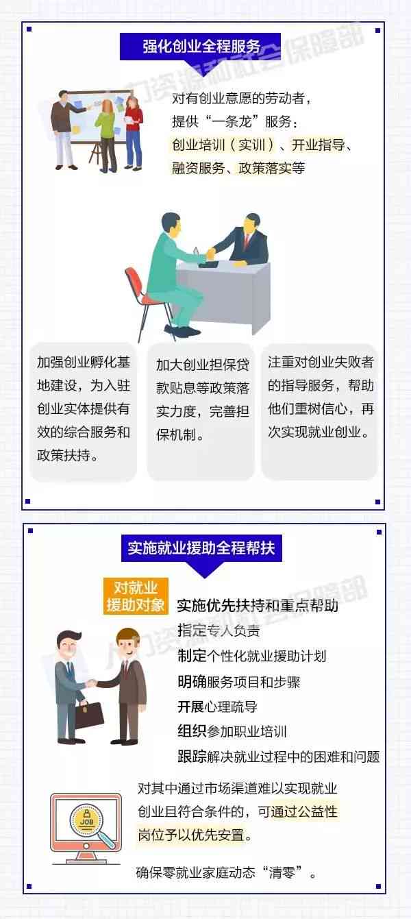 AI照片编辑与增强：全方位掌握图片处理技巧与文案撰写攻略