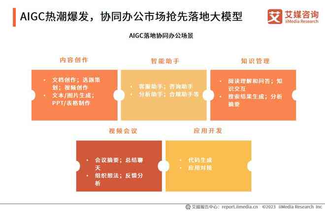 '如何应对AI生成不理想文案的挑战与解决方案'