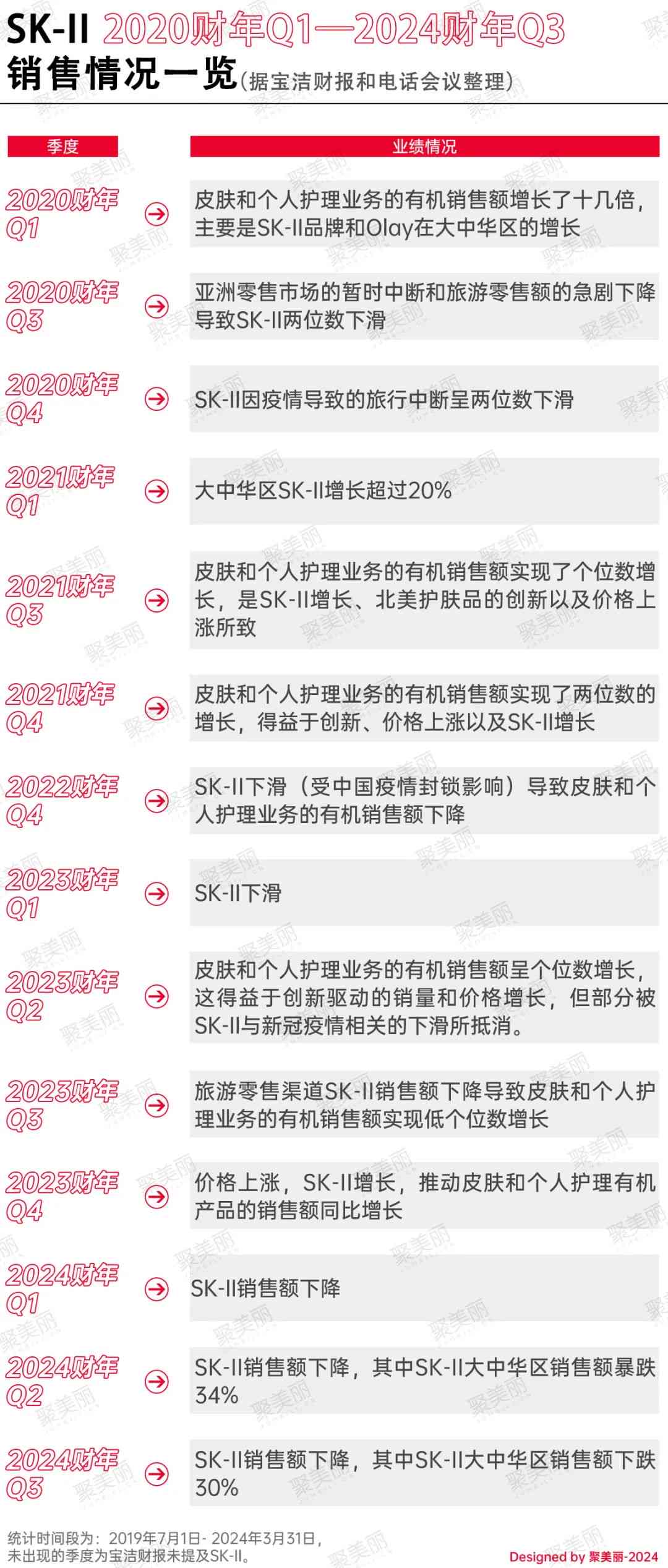 线上怎么认定工伤等级高低及网上工伤认定申请流程详解
